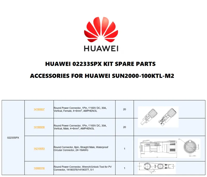 Accesorii Invertor Huawei SUN2000-100KTL-M2 02233SPX
