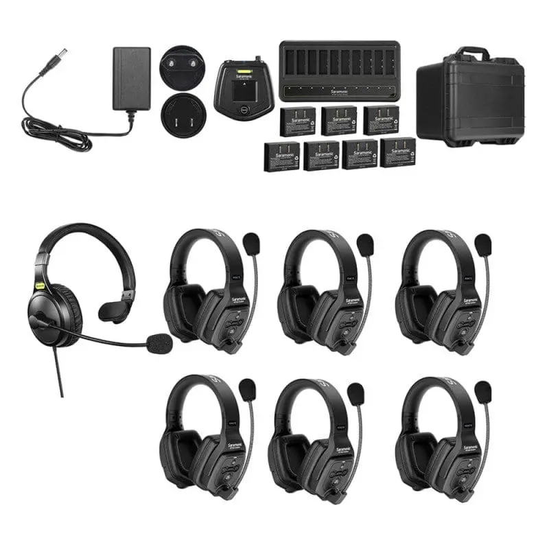 Intercom Saramonic WITALK WT7D | 7 Utilizatori, Full Duplex