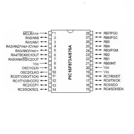 Microcontroller PIC16F877A | 8-bit, 40-pin, Flash, 15 MIPS