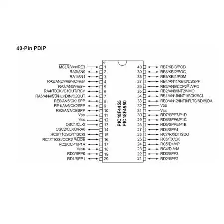 Microcontroller USB PIC18F4550 | Flash, 40 pin, 8-bit